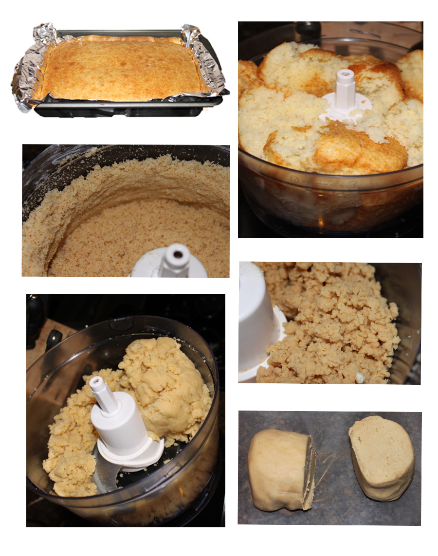 Sugar-to-Flour Mass Ratios in Cake Recipes | Math Encounters Blog